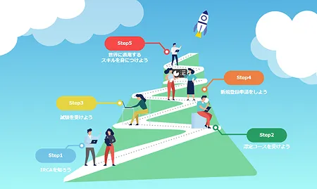 グローバルで認められる力量を身に付ける道